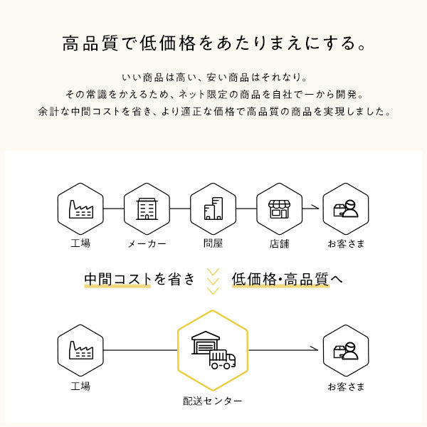 ケーブルボックス 〔 卓上タイプ ナチュラル 〕 幅40cm 収納ボックス コード収納 収納家具 ケーブル収納ボックス ケーブル隠し 電源タップ収納 ケーブルタップ収納 配線収納ボックス コードケース ケーブル収納BOX ケーブル収納