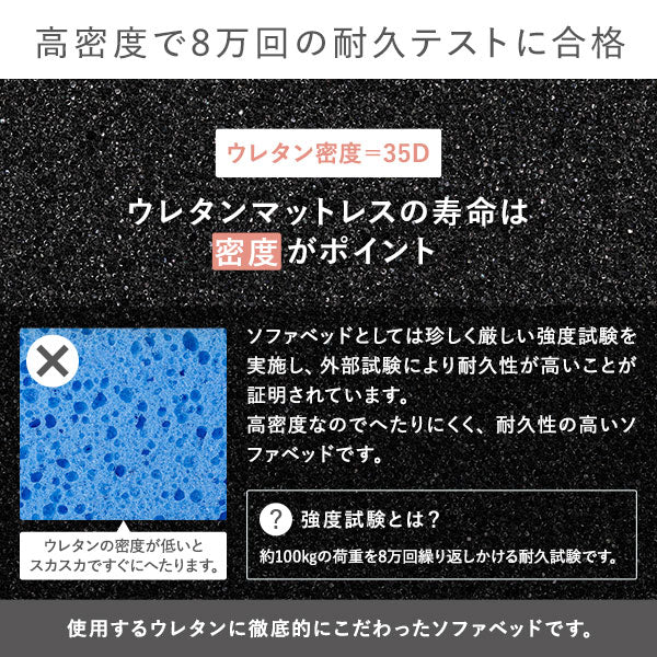ソファ ベッド 2人掛け グレー 洗えるカバー カバーリング仕様 肘付き 高反発ウレタン クッション 2個付き ソファーベッド ソファーベット ソファベット 2人掛けソファ