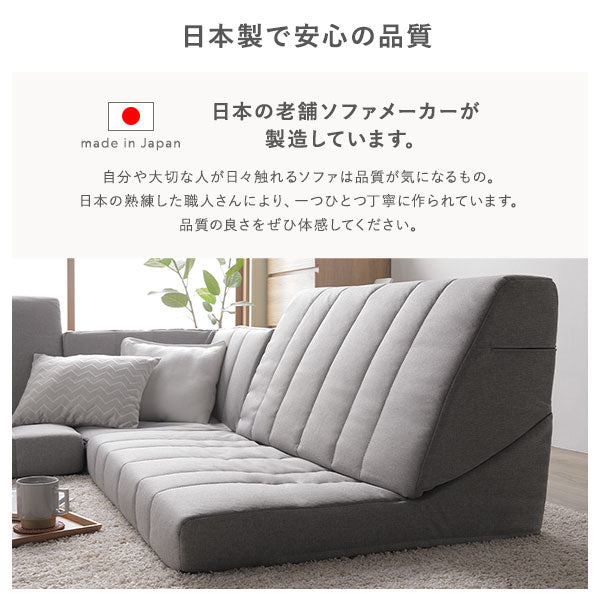 コーナー ソファセット 3点セット ライトグレー ハイバック 軽量 組み替え可 リクライニング ホットカーペット可 ファブリック生地 ローソファ フロアソファ ソファ3点セット コーナーソファセット ローソファセット フロアソファセット ソファーセット 組立品【代引不可】