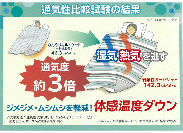 ガーゼケット シングル 西川 夏用 3重ガーゼ 三重 接触冷感 キルトケット レーヨンケット 肌掛け布団 薄掛け ひんやり 涼感 シルク のような肌触り 洗える 北欧 韓国インテリア おしゃれ