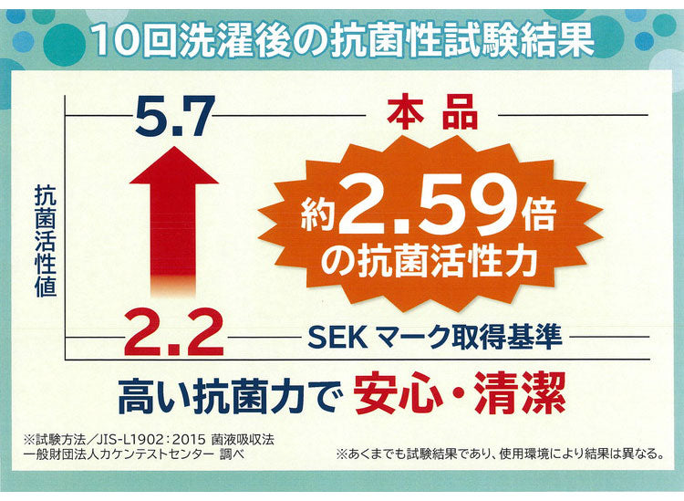 ガーゼケット シングル 西川 夏用 3重ガーゼ 三重 接触冷感 キルトケット レーヨンケット 肌掛け布団 薄掛け ひんやり 涼感 シルク のような肌触り 洗える 北欧 韓国インテリア おしゃれ