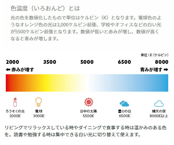 ネオマンクス バーライト本体 ブラスカラー フロアライト LEDバーライト LED ライト スタンドライト シアターライト 照明(代引不可)