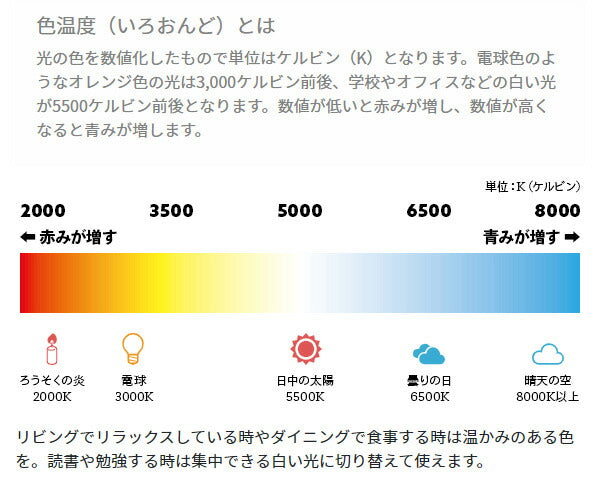 ブラケットマンクス ブラスカラー LED ブラケットライト ウォールライト 壁 照明 ライト 壁付 壁直付け コンセント 対応 スリム(代引不可)