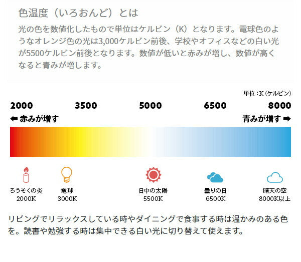 ショートマンクス LEDバーライト ショートマンクス フロアライト LED ライト スタンドライト シアターライト 照明 照明器具(代引不可)