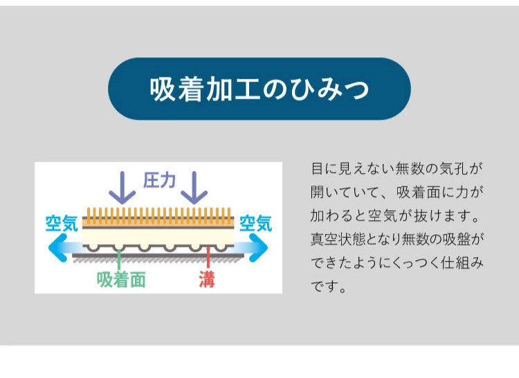 サンコー おくだけ吸着 蓄光 階段マット 15枚入 滑り止め 滑らない マット 撥水 はっ水 床暖房対応 消臭加工 折り曲げ可 ペット用 犬 いぬ 日本製 国産 ライトベージュ ペット