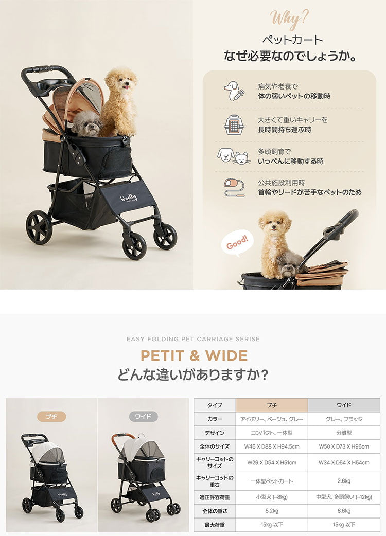 roomnhome EASY ペットカート フォールディング プチ 折りたたみ ペットキャリー 多頭 犬カート 小型犬 中型犬 ペット用 カート おでかけ 散歩 犬 いぬ イヌ ドッグ 猫 ねこ ネコ キャット(代引不可)