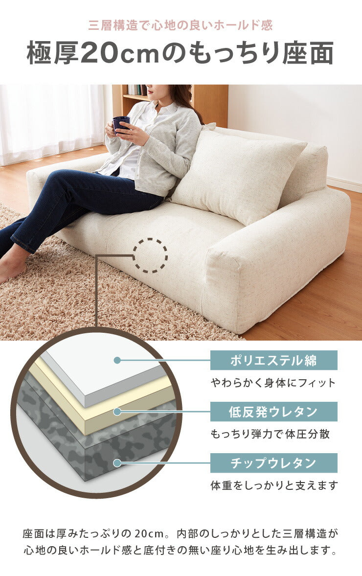 日本製 国産 フロアソファ 低反発 ソファ ソファー 2人掛け カウチソファ カウチ ソファベッド おしゃれ かわいい ローソファ 二人掛け こたつソファ ロースタイル (代引不可)