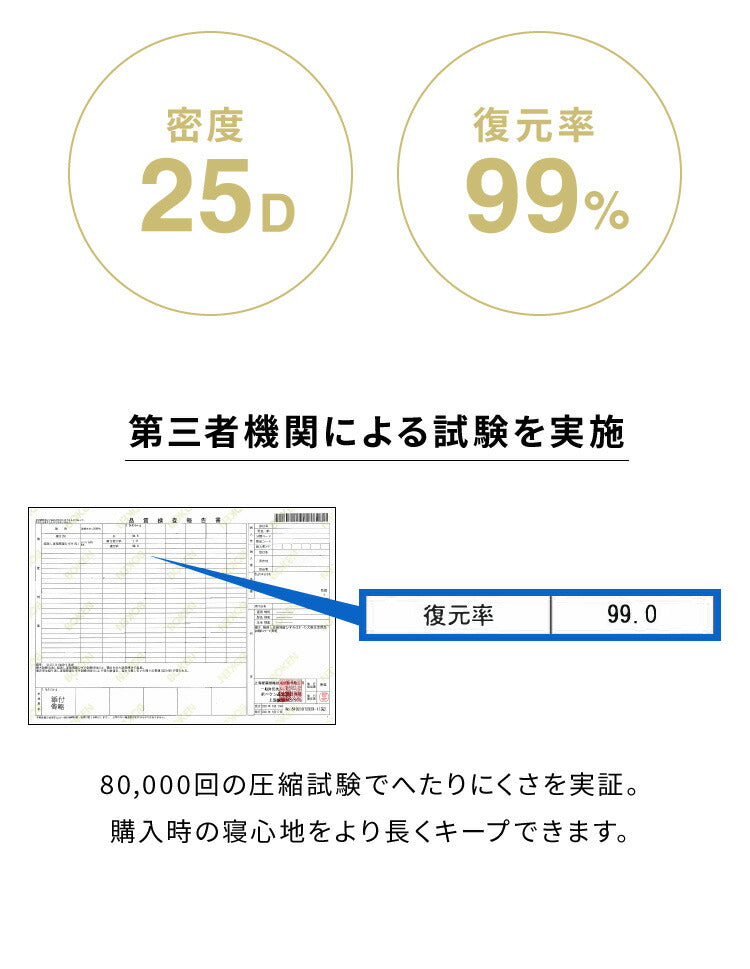 高反発 マットレス ダブル 三つ折り 洗える カバー 厚さ10cm 190N 高密度 ウレタン エコテックス認証 マット 折りたたみ 腰痛 3つ折り コンパクト ベッド 硬め 敷き布団 寝具