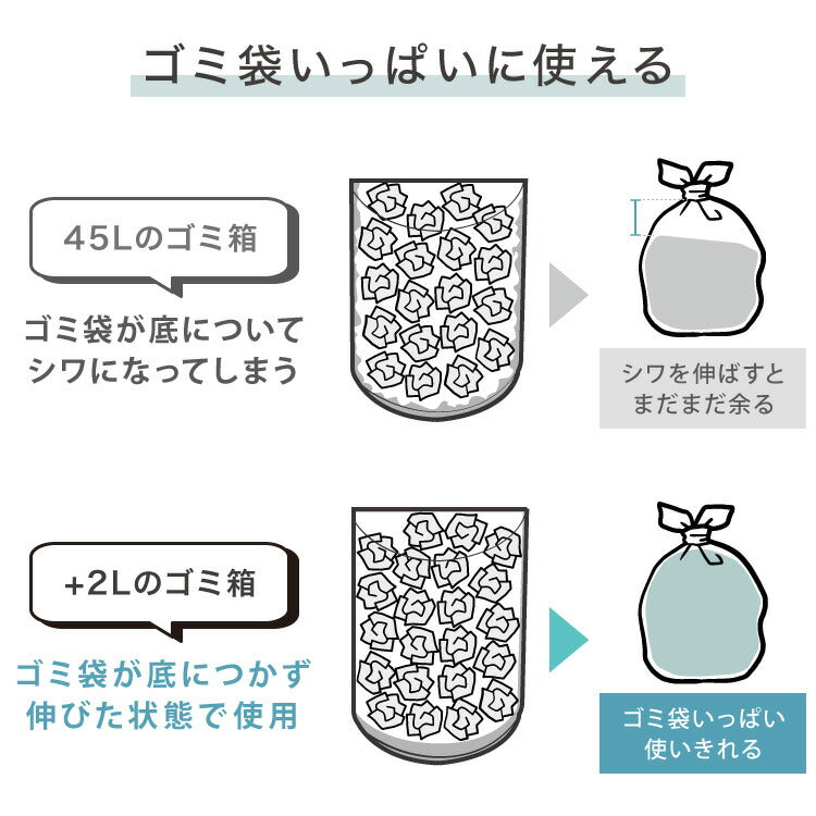 simplus 自動ゴミ箱 特許技術 自動開閉 47L シンプラス 45リットル 横開き ふた付き分別 ステンレス 全自動 電池式 SP-GBK01 センサー式 大容量 キッチン リビング オシャレ ダストボックス 生ごみ
