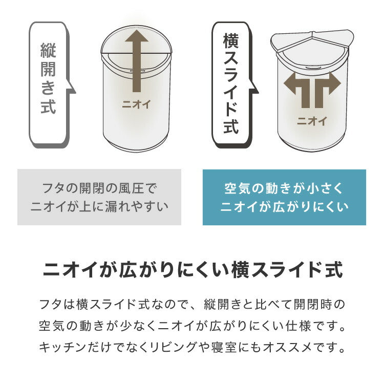 simplus 自動ゴミ箱 特許技術 自動開閉 47L シンプラス 45リットル 横開き ふた付き分別 ステンレス 全自動 電池式 SP-GBK01 センサー式 大容量 キッチン リビング オシャレ ダストボックス 生ごみ