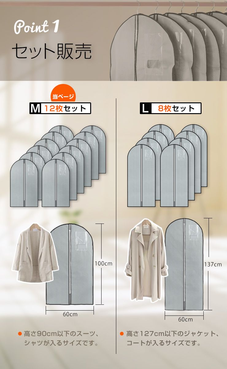 洋服カバー 12枚組 100cm 不織布 通気性 防塵 ほこり防止 日焼け防止 センターファスナー 透明窓 ポケット付き 収納 衣服収納 衣装カバー 衣服カバー 衣類カバー カバー 押し入れ クローゼット ワードローブ 引越 衣替え