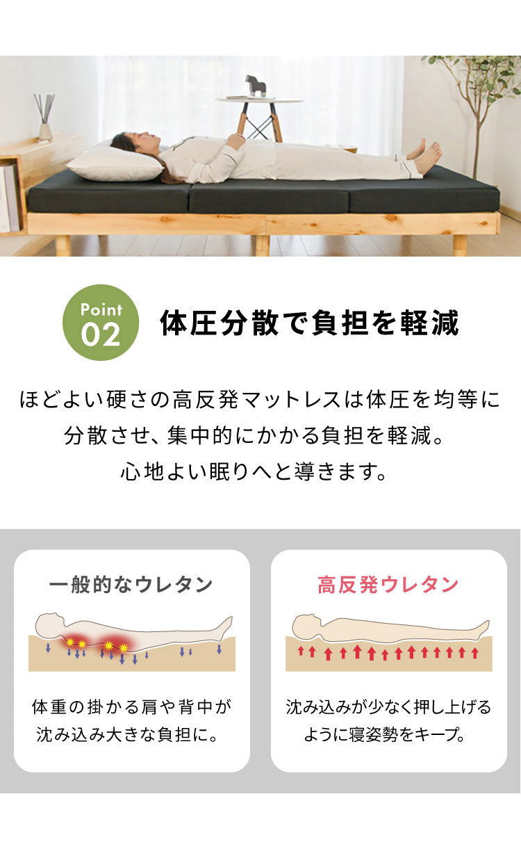 マットレス 折りたたみ 高反発 キング 3つ折り 厚さ10cm 炭入り リバーシブル 体圧分散 通気 洗える メッシュ生地 三つ折り 190N ごろ寝 敷布団 折り畳み 高反発マットレス ベッドマットレス 車中泊