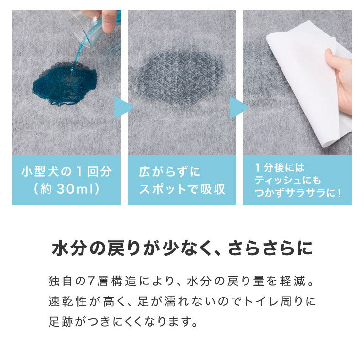 ペットシーツ レギュラー 800枚 ワイド 400枚 スーパーワイド 200枚 超厚型 炭入り 大容量 超吸収 消臭 脱臭 抗菌 使い捨て まとめ買い 高吸収ポリマー すべり止め 業務用 犬 猫 犬用 猫用 速乾 自然由来 清潔 3サイズ
