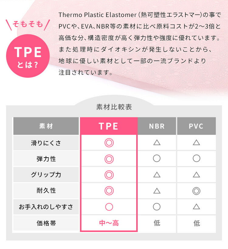 ヨガマット 折りたたみ 10mm 厚手 抗菌防臭 収納ケース付き 6色 抗菌防臭 滑らない トレーニングマット ストレッチマット ノンスリップヨガマット ヨガ ピラティス トレーニング 初心者 筋トレ ダイエット エクササイズ ホットヨガ