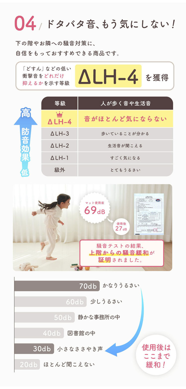 popomi ポポミ サークルマット 6WAY マット プレイヤード ベビーマット 赤ちゃん ベビー 子供 キッズ ベビーゲート 折りたたみ 防水 外寸 幅88cm 奥行128cm 高さ44cm 厚さ4cm Sサイズ(代引不可)