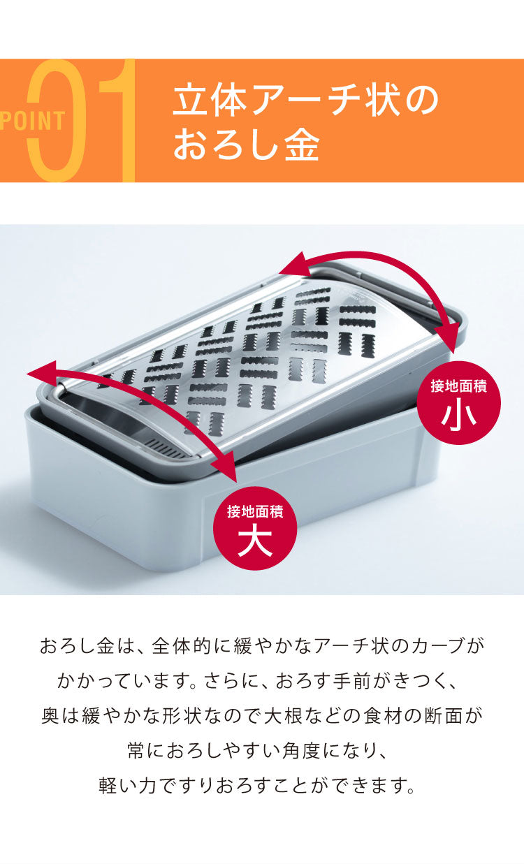 しゃきふわ大根おろし器 サンクラフト 日本製 軽い力で楽におろせる 大根おろし器 水切り 滑り止め おろし器 おろし金 グレーター 刃物のまち しゃきしゃき ふわふわ 快菜 SSK-14 SUNCRAFT