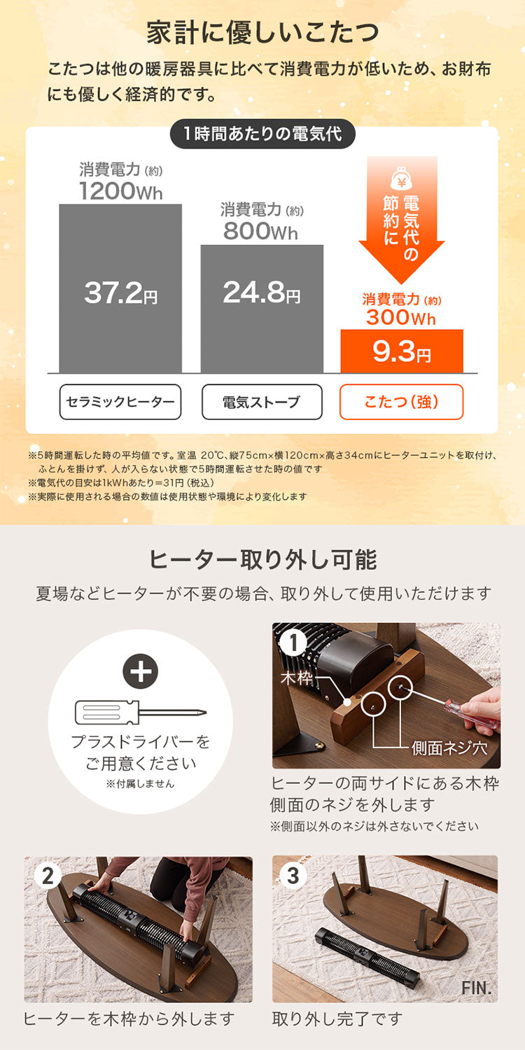 布団がいらないこたつテーブル 幅120 楕円形 カジュアルこたつ 天然木突板 こたつ 布団レス ふとんレス センターテーブル リビングテーブル ヒーター 暖房 節電 北欧 おしゃれ(代引不可)