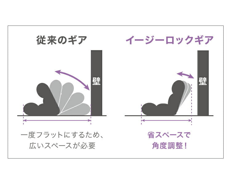 ソファ座椅子 Piglet 3rd ピグレット ピグレット3rd 座椅子 ソファ リクライニングチェア フロアチェア 一人掛け おしゃれ かわいい リビング ローソファー 北欧 韓国(代引不可)