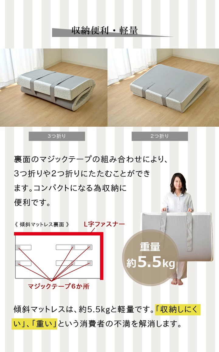 傾斜 マットレス 逆流性食道炎 寝具 収納 便利 起き上がる 楽 高反発 シングル 97×195cm 寝具 機能性 シングル 傾斜療法 斜め ファラオ(代引不可)