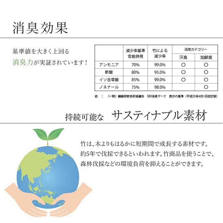 スツール 竹 直径38cm 丸 円形 厚さ8cm バンブー ホワイトインテリア 消臭 ウレタン インテリア 北欧 おしゃれ オールシーズン チェア いす 椅子 イス ひとり暮らし 新生活 シンプル(代引不可)