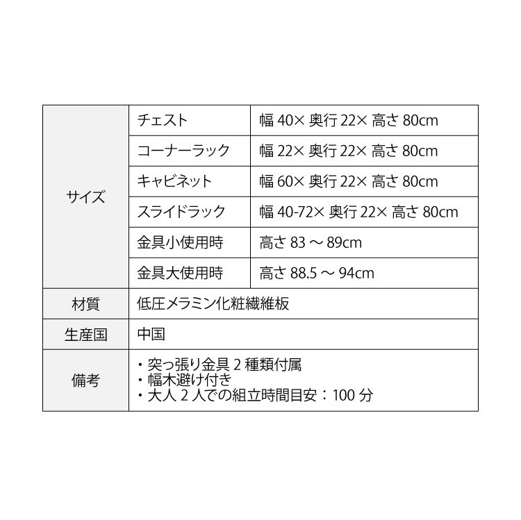 カウンター下収納 4点セット 薄型 ミニ キャビネット 両扉 付き チェスト 伸縮ラック コーナーラック 幅162 ~ 194 奥行22 高さ80 突っ張り金具付 組み合わせ(代引不可)