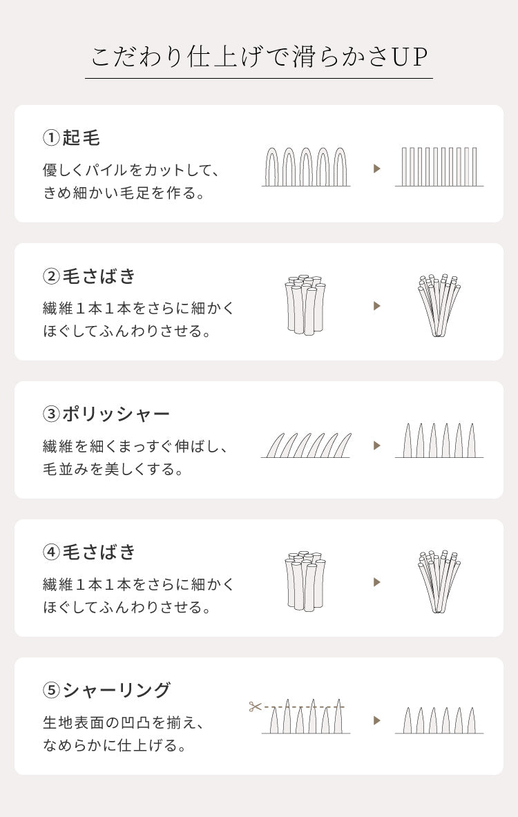 ソファーカバー ベロア調 おしゃれ かわいい ストレッチ 3人掛け 2.5人掛け 2人掛け 肘あり 洗える オシャレ 可愛い シングル インテリア 伸縮性 洗濯 ソファカバー 簡単 高級感 モダン 丸洗い 肘付き フィット