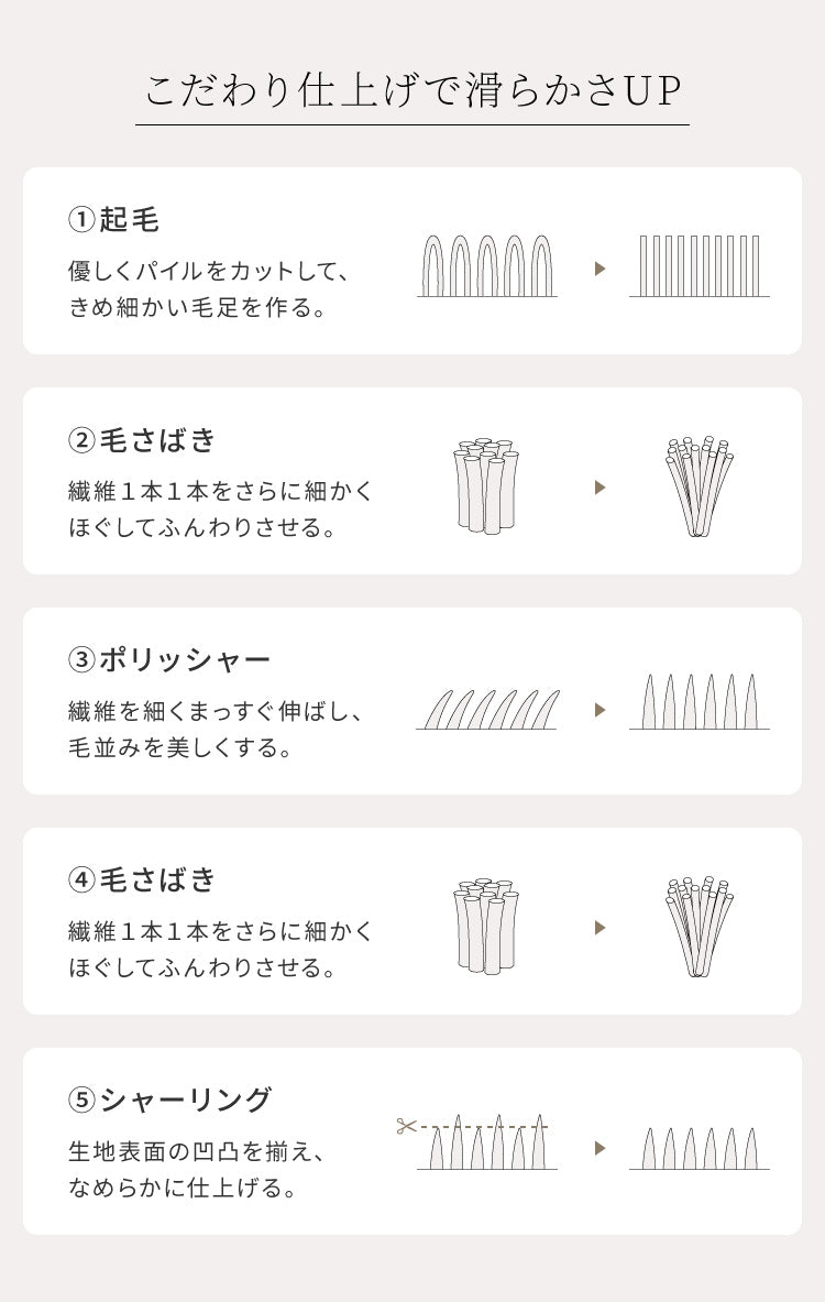 オットマンカバー ベロア調 おしゃれ かわいい ストレッチ かけるだけ M/Lサイズ 洗える 正方形 伸縮 インテリア 洗濯 簡単 高級 丸洗い フィット モダン ソファカバー 北欧 オットマン (代引不可)【メール便配送】
