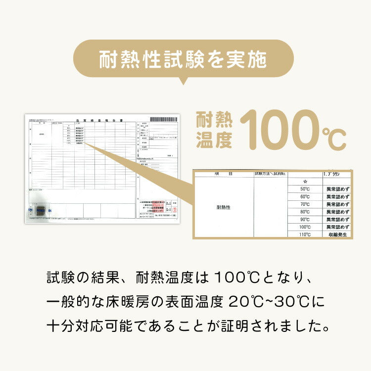 ジョイントマット 大判 滑り止め 60cm 厚さ1cm 床暖房対応 抗菌加工 低ホルム PE サイドパーツ付き 32枚 フリーカット おしゃれ カラフル かわいい マット 滑り止めマット プレイマット ベビー
