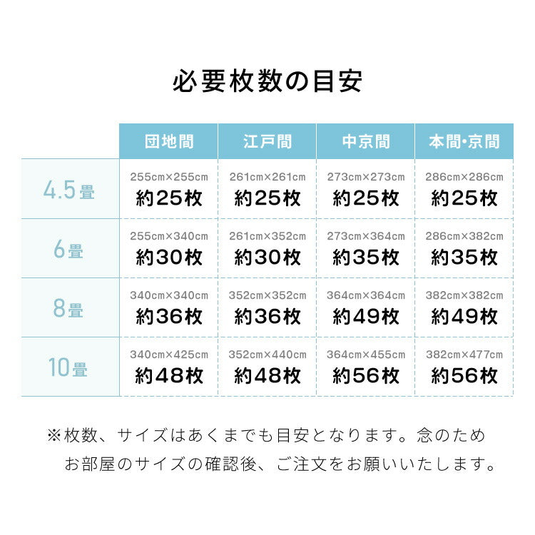 ジョイントマット 大判 滑り止め 60cm 厚さ1cm 床暖房対応 抗菌加工 低ホルム PE サイドパーツ付き 32枚 フリーカット おしゃれ カラフル かわいい マット 滑り止めマット プレイマット ベビー