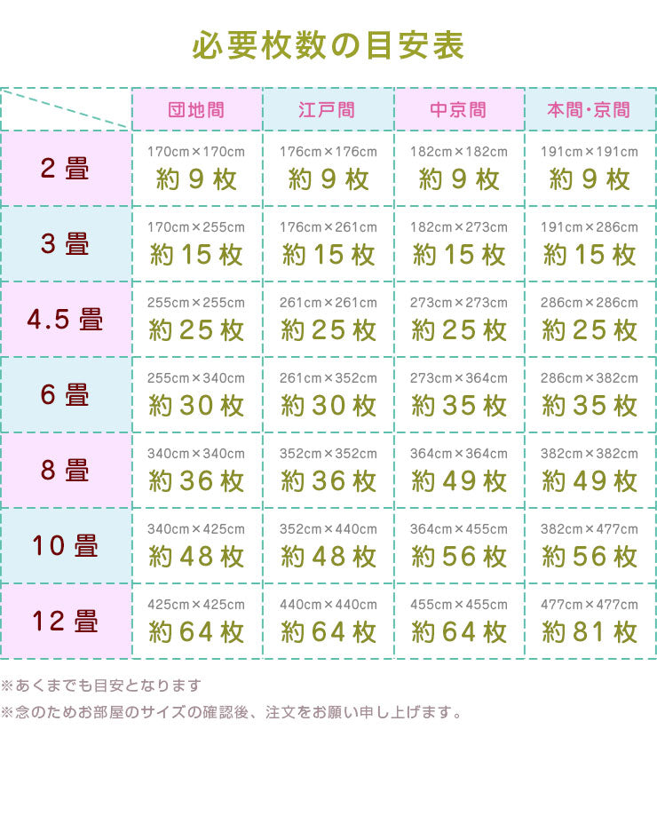 ジョイントマット 木目調 大判 60cm 32枚 【hauska!】 6畳 安心素材 抗菌 防臭 サイドパーツ付 マット 赤ちゃん ベビー フロアマット キッズマット プレイマット パズルマット 床暖房対応 カーペット 低ホルムアルデヒド 和室 リフォーム 洋室