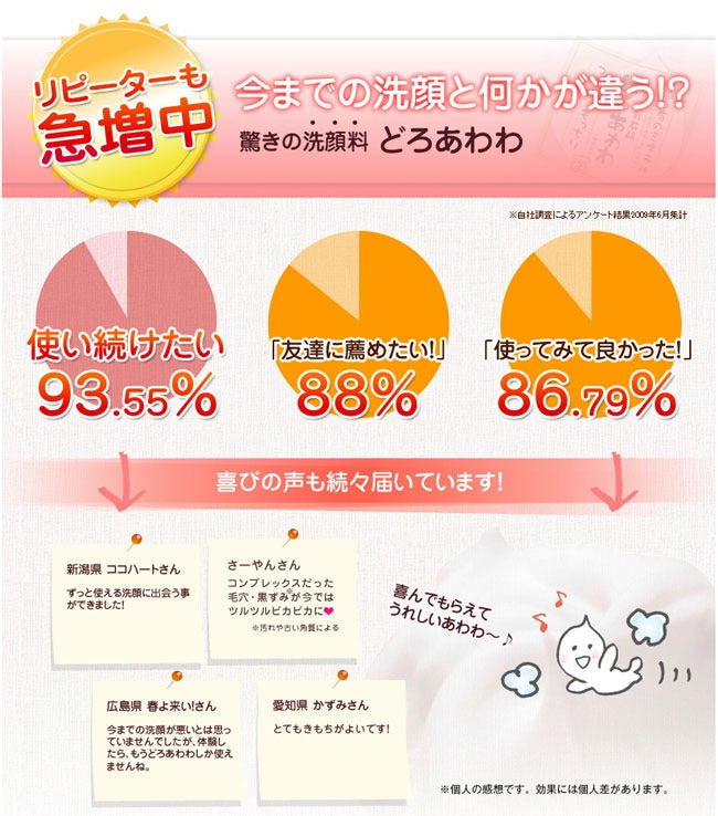2個セット どろあわわ どろ豆乳石鹸 110g 洗顔石鹸 洗顔料 洗顔フォーム 洗顔 泡 泥 ドロ 石鹸 豆乳 2個セット(代引不可)【メール便】