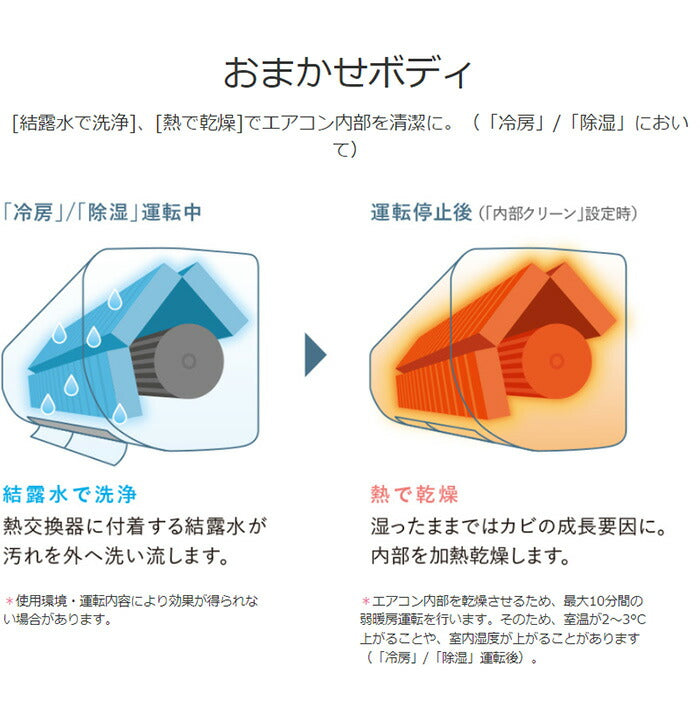 三菱電機 霧ヶ峰 ルームエアコン MSZ-GE5622S-W 主に18畳 設置工事不可 三菱 エアコン 空調 設備(代引不可)