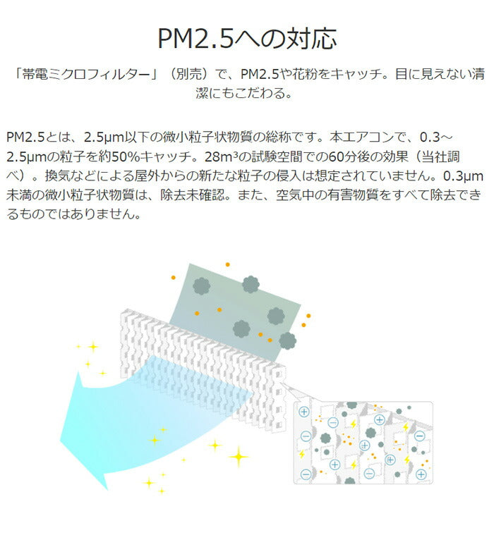 三菱電機 霧ヶ峰 ルームエアコン MSZ-GE5622S-W 主に18畳 設置工事不可 三菱 エアコン 空調 設備(代引不可)