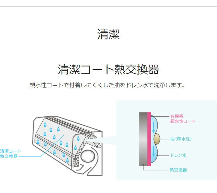 三菱電機 霧ヶ峰 ルームエアコン MSZ-GE5622S-W 主に18畳 設置工事不可 三菱 エアコン 空調 設備(代引不可)