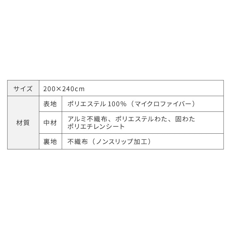 極厚6層ラグ 240×200 3帖 長方形 抗菌 防臭 厚さ約40mm ラグ 厚手 低ホル 省エネ 滑り止め付 こたつ用敷き布団 保温 断熱 節電 防音 アルミ 防寒 ブラウン グレー