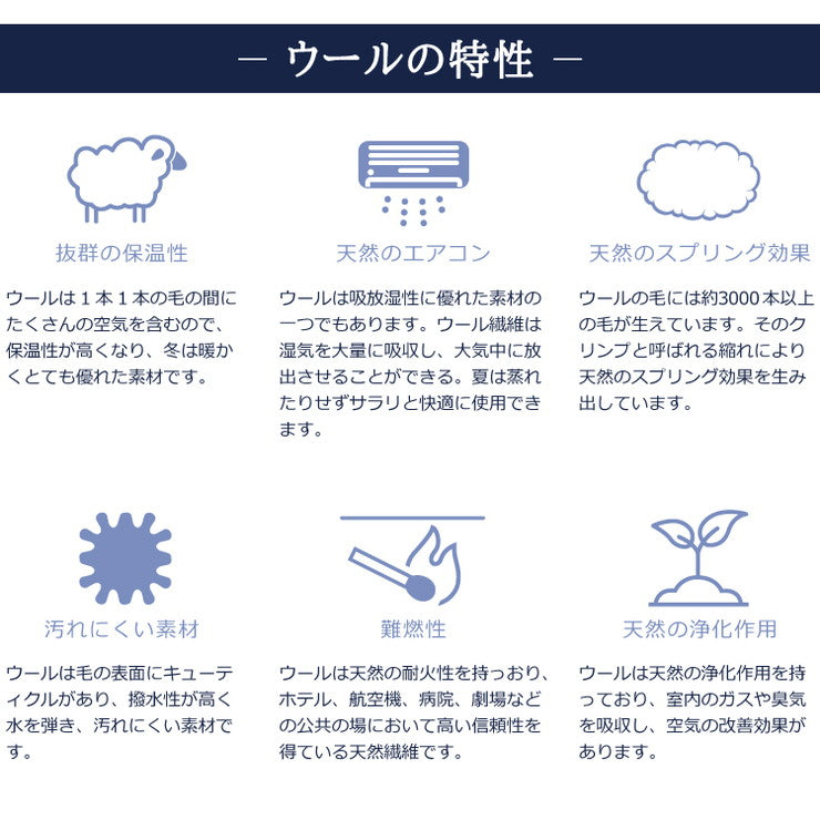 丸八真綿 敷ふとん 至福の眠り 日本製 ホテル仕様 3層 羊毛 敷布団 シングル ダブルヘム 極厚 3層 羊毛敷きふとん 国産(代引不可)