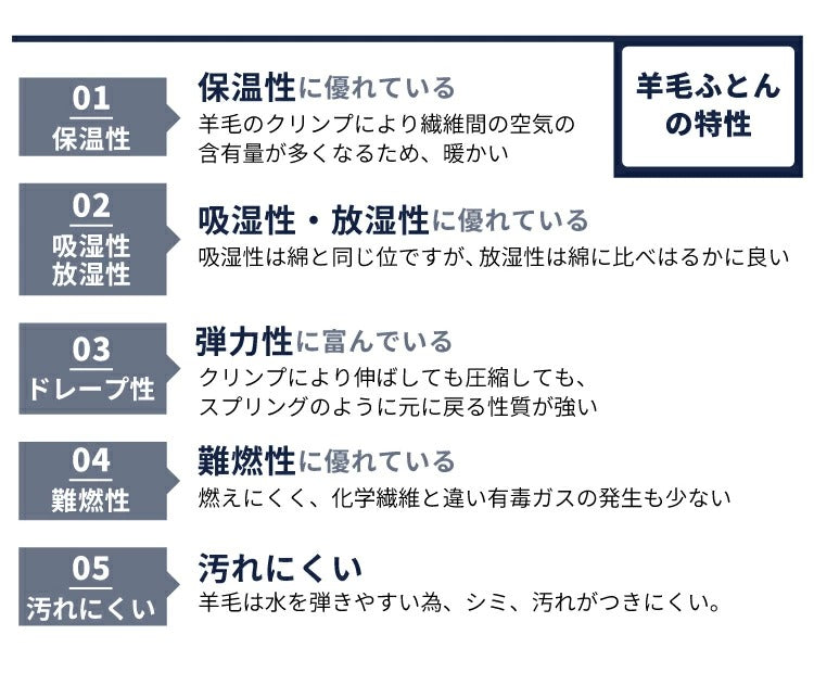 丸八真綿 敷ふとん 至福の眠り 日本製 ホテル仕様 4層 羊毛 敷布団 シングル ダブルヘム ボリュームたっぷり ホテル 極厚(代引不可)