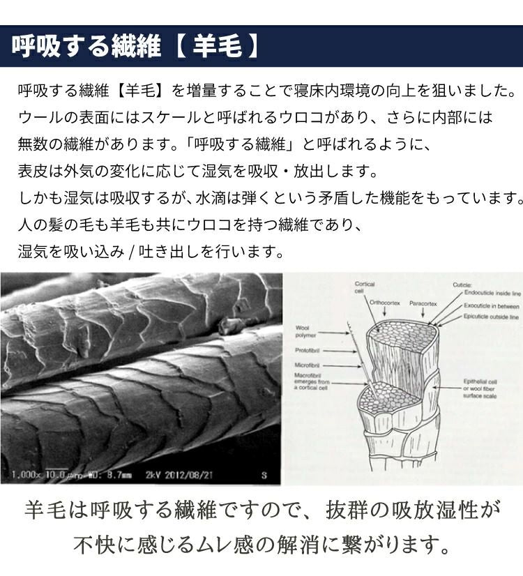 丸八真綿 敷ふとん 至福の眠り 日本製 ホテル仕様 4層 羊毛 敷布団 シングル ダブルヘム ボリュームたっぷり ホテル 極厚(代引不可)