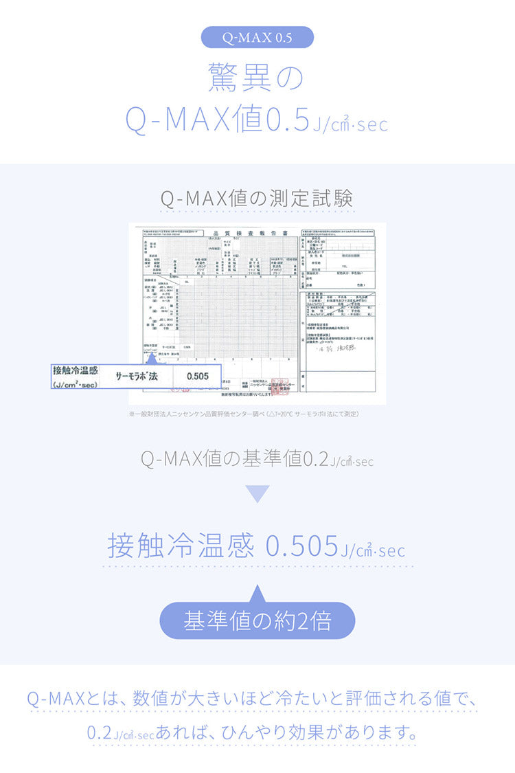 超ひんやり冷感敷きパッド Q-MAX0.5 D ダブル 接触冷感 敷きパッド 敷パッド ひんやりマット 冷却マット クール(代引不可)