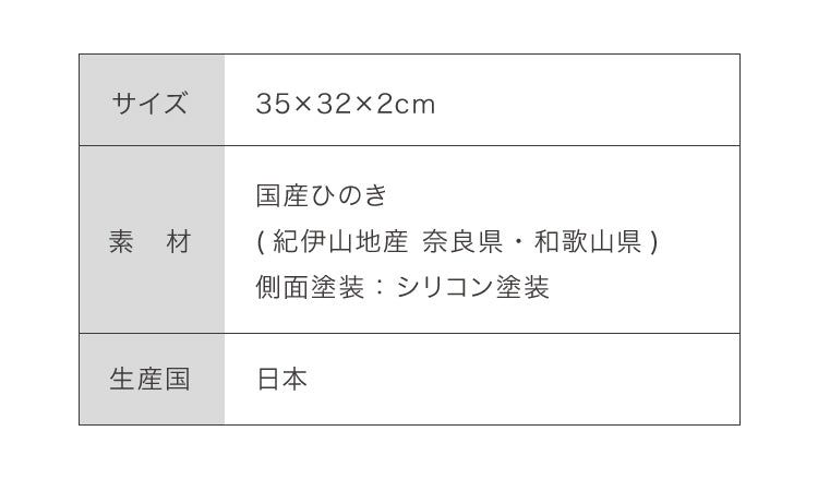 日本製 ひのき 丸いまな板 D型 大 厚さ2cm 紀伊山地産 国産檜使用 黒ずみ防止加工 かまぼこ型 まるい まな板 円形 丸形 円型 丸型 ひのき 桧 檜 ヒノキ 木製 軽量 軽い カッティングボード 丸まな板
