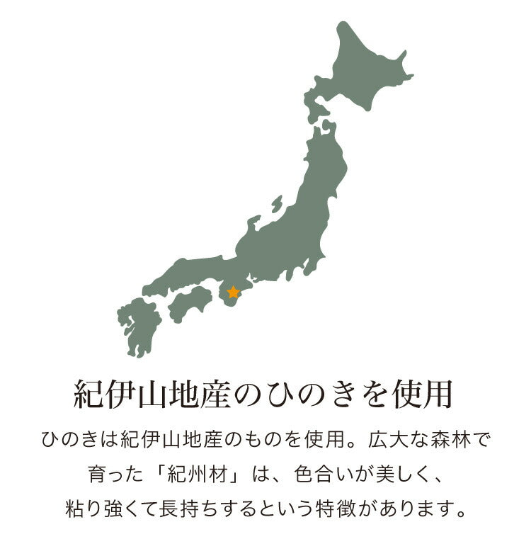 日本製 ひのき 丸いまな板 小 27cm 厚さ2cm 紀伊山地産 国産檜使用 黒ずみ防止加工 まるい まな板 円形 丸形 円型 丸型 ひのき 桧 檜 ヒノキ 木製 軽量 軽い カッティングボード 丸まな板 省スペース
