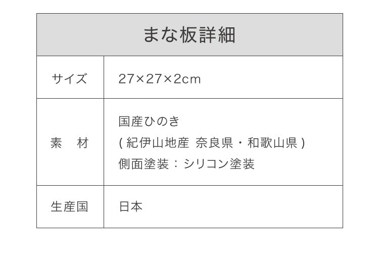 日本製 ひのき 丸いまな板 小 27cm 厚さ2cm 紀伊山地産 国産檜使用 黒ずみ防止加工 まるい まな板 円形 丸形 円型 丸型 ひのき 桧 檜 ヒノキ 木製 軽量 軽い カッティングボード 丸まな板 省スペース
