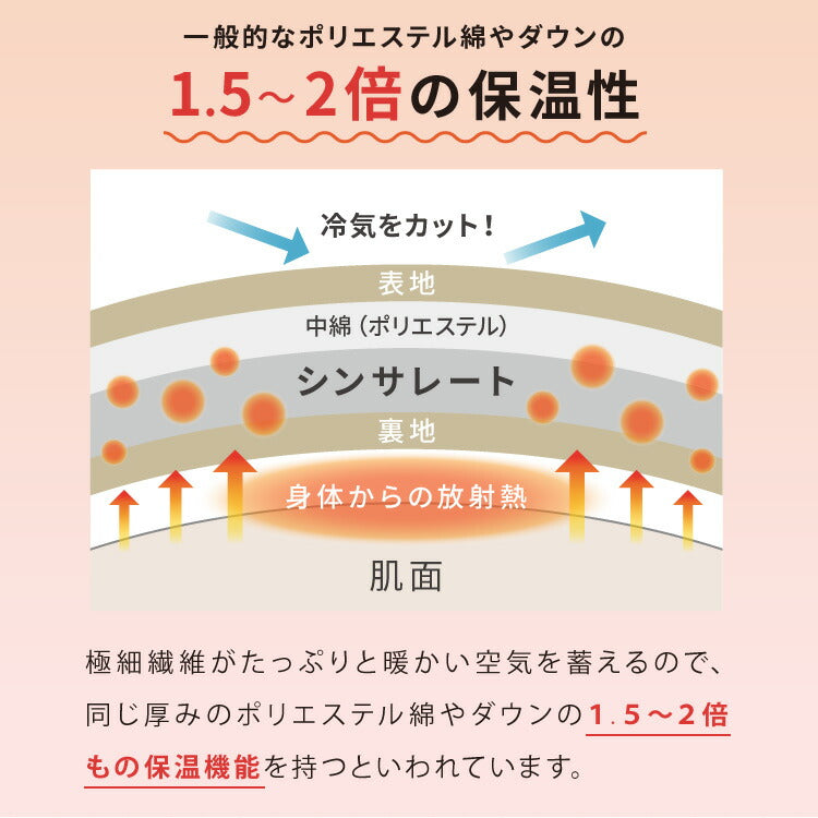 2枚組 掛け布団 シンサレート シングル バイカラー おしゃれ フリース 断熱 保温 抗菌防臭 洗える 防ダニ 軽量 ホコリが出にくい 低ホル 暖かい 冬用掛け布団 thinsulate