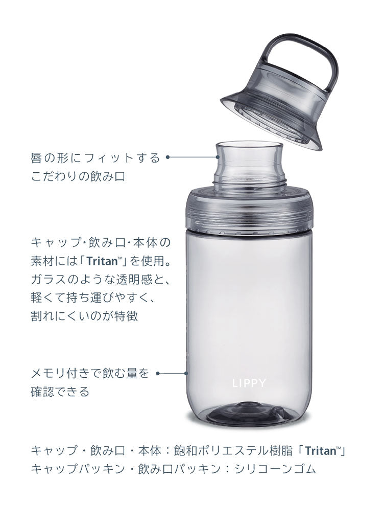 LIPPY 洗いやすい ウォーターボトル 1L 1リットル 日本製 メモリ付き 軽量 トライタン 透明 広口 水筒 ボトル 常温ボトル パッキン付き ハンドル付き クリア ブルー グレー BC-1000 OSK オーエスケー