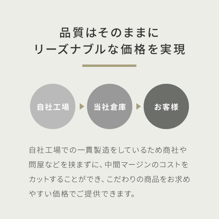 with core コアヤーン キルトラグ 180×180cm 固綿入り 綿 吸水速乾 洗える エコ 天然素材 コットン BCIコットン コアヤーン糸 ラグ 三層ラグ コットンラグ ウィズコア