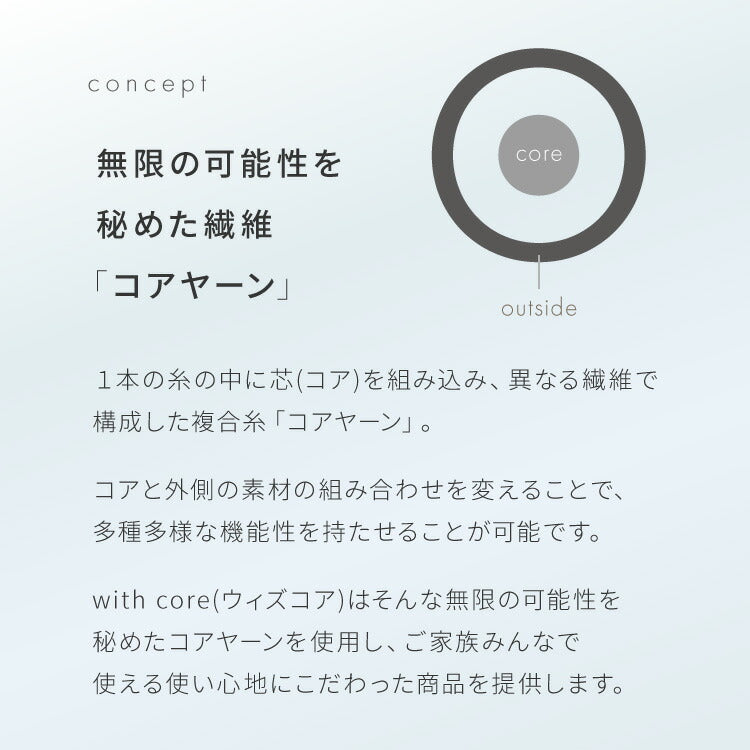 with core コアヤーン キルトラグ 180×180cm 固綿入り 綿 吸水速乾 洗える エコ 天然素材 コットン BCIコットン コアヤーン糸 ラグ 三層ラグ コットンラグ ウィズコア