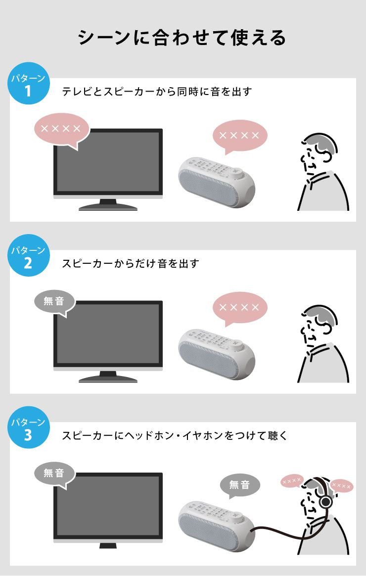 【プレゼント ギフト】お手元スピーカー スピーカー テレビ用 ワイヤレススピーカー 充電式 リモコン一体型 シンプル 補聴 耳元 テレビスピーカー お手元テレビスピーカー simplus シンプラス SP-LD200 一人暮らし 新生活