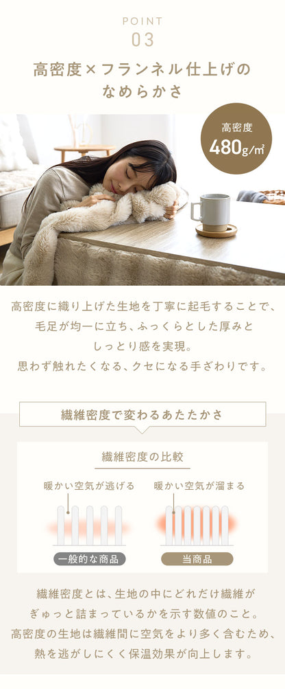 もこもここたつ布団 mocone 正方形 長方形 洗える 2枚合わせ 静電気防止 ラビットファー シープボア もこもこ ふわふわ かわいい あったか こたつ用掛け布団 185×185cm 185×235cm