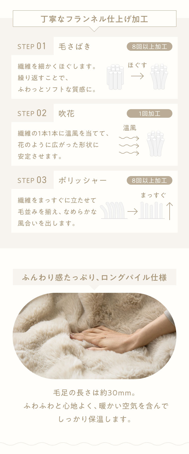 もこもここたつ布団 mocone 正方形 長方形 洗える 2枚合わせ 静電気防止 ラビットファー シープボア もこもこ ふわふわ かわいい あったか こたつ用掛け布団 185×185cm 185×235cm