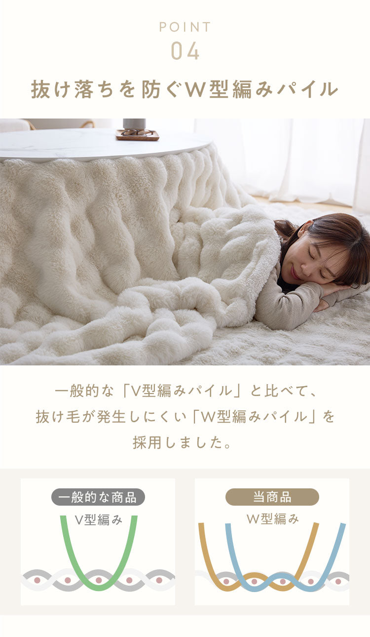 もこもここたつ布団 mocone 円形 楕円形 洗える 2枚合わせ 静電気防止 ラビットファー シープボア もこもこ ふわふわ ぽこぽこ おしゃれ あったか こたつ布団 楕円 直径195cm 185×235cm